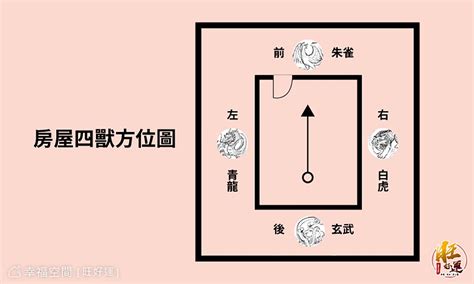 大門入口風水|【風水特輯】大門龍邊虎邊影響家運！開口設在「這邊。